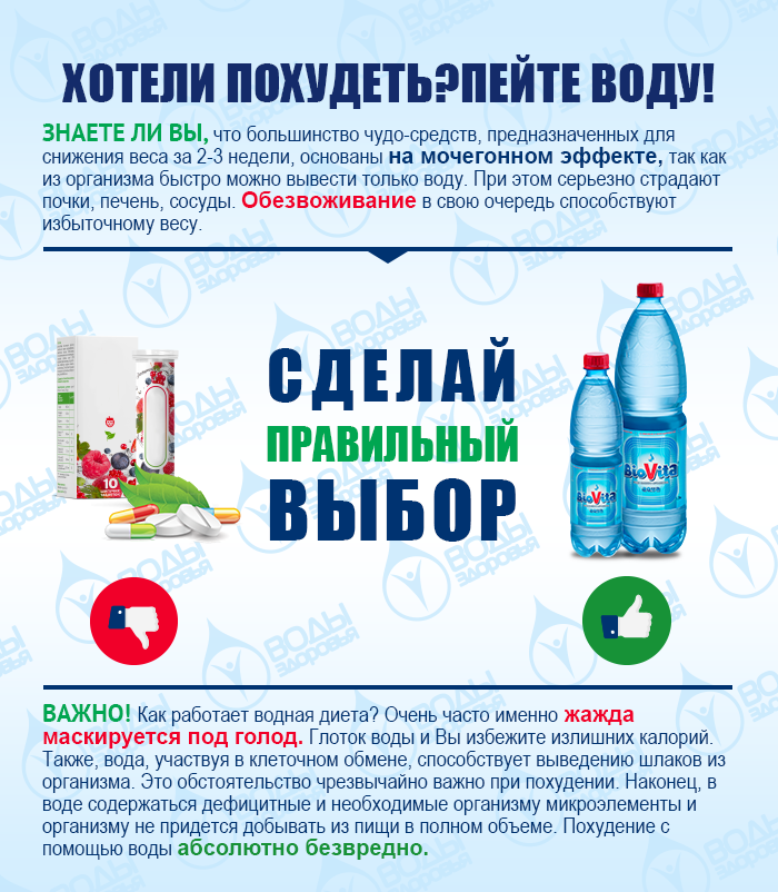 Хотите похудеть? Пейте воду