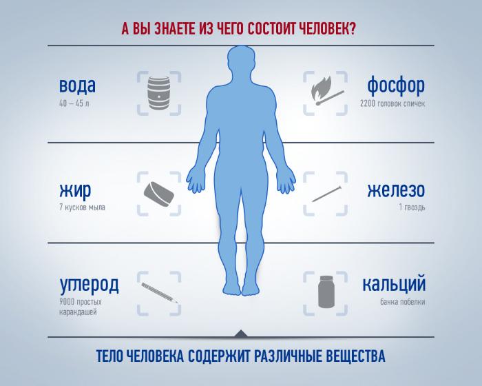 http://www.healthwaters.ru/upload/iblock/831/831341a9983f1b2a7d6166456c12f5cf.jpg