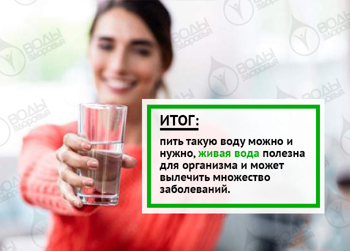 артезианская вода итог