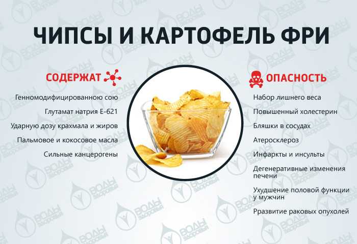 чипсы и картофель фри