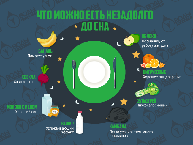 Какие продукты вредно есть утром thumbnail