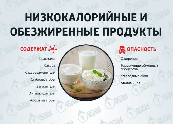 обезжиренные продукты