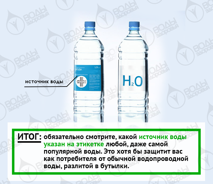 бутилированная очищенная вода итог