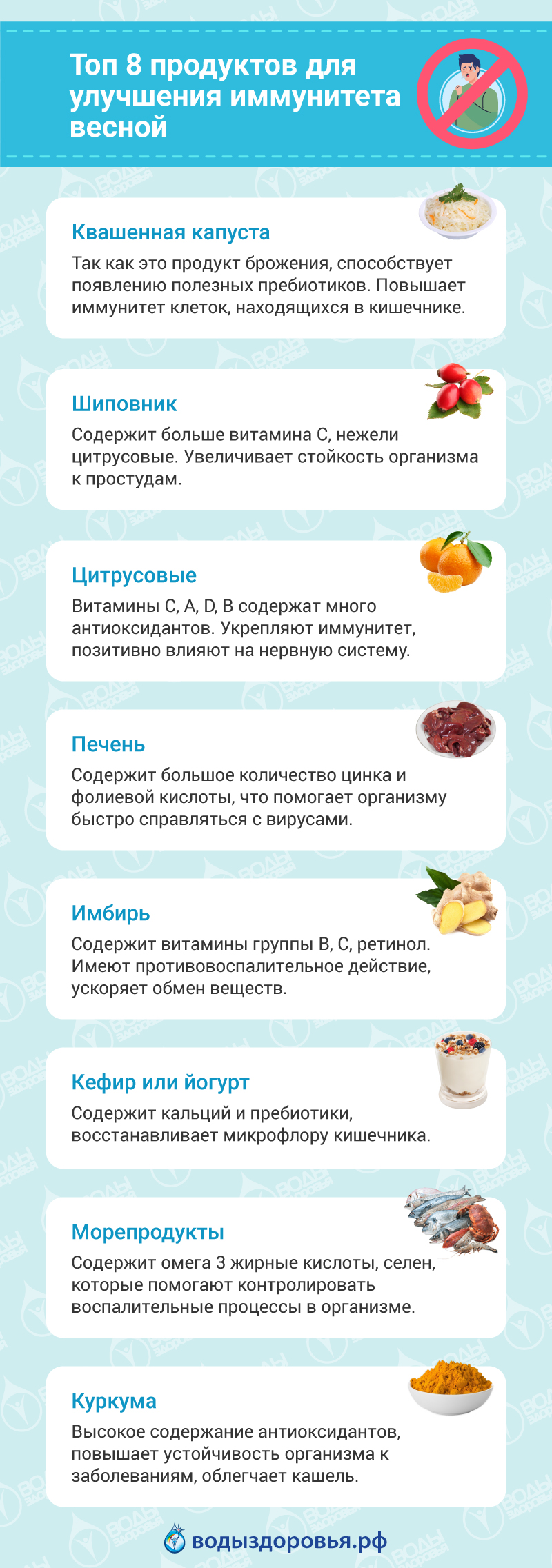 Топ 8 продуктов для улучшения иммунитета весной