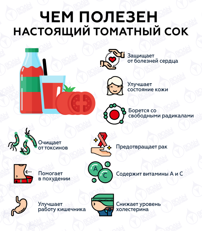 Чем полезен настоящий томатный сок Чем полезен настоящий томатный сок