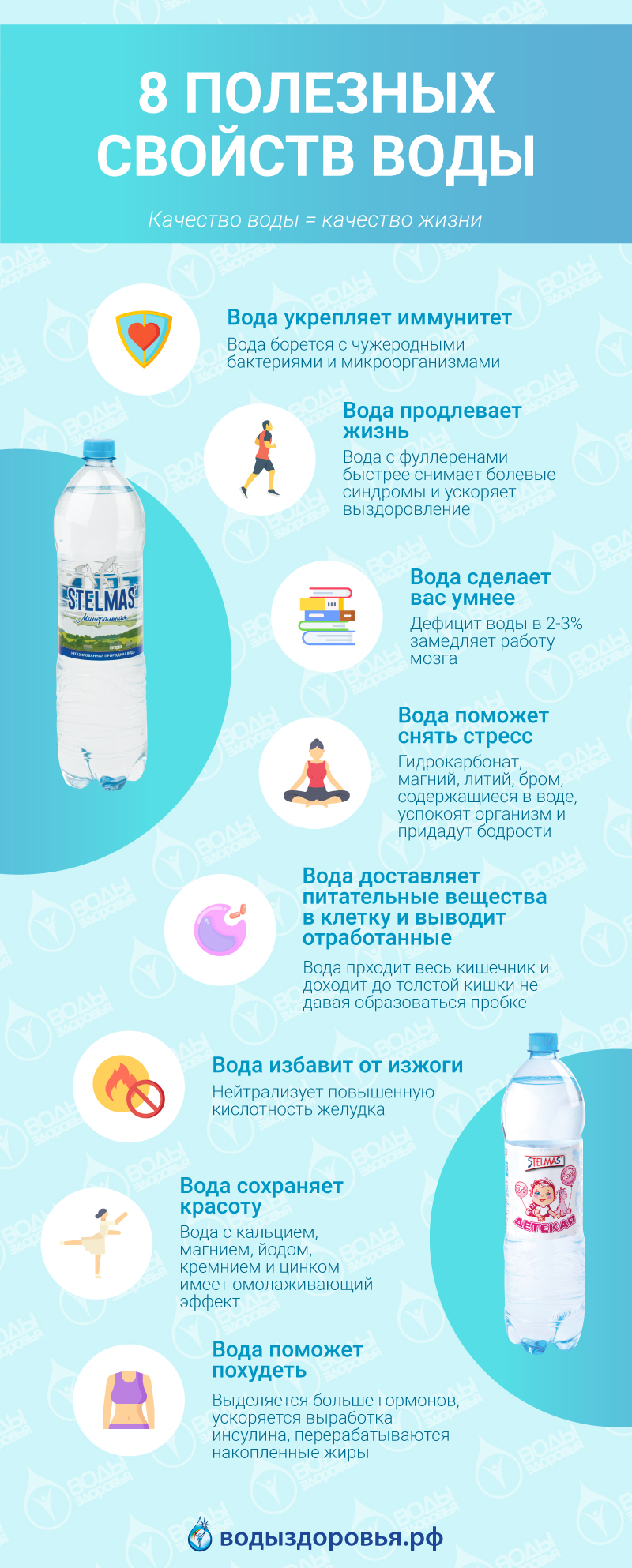 8 полезных свойств воды