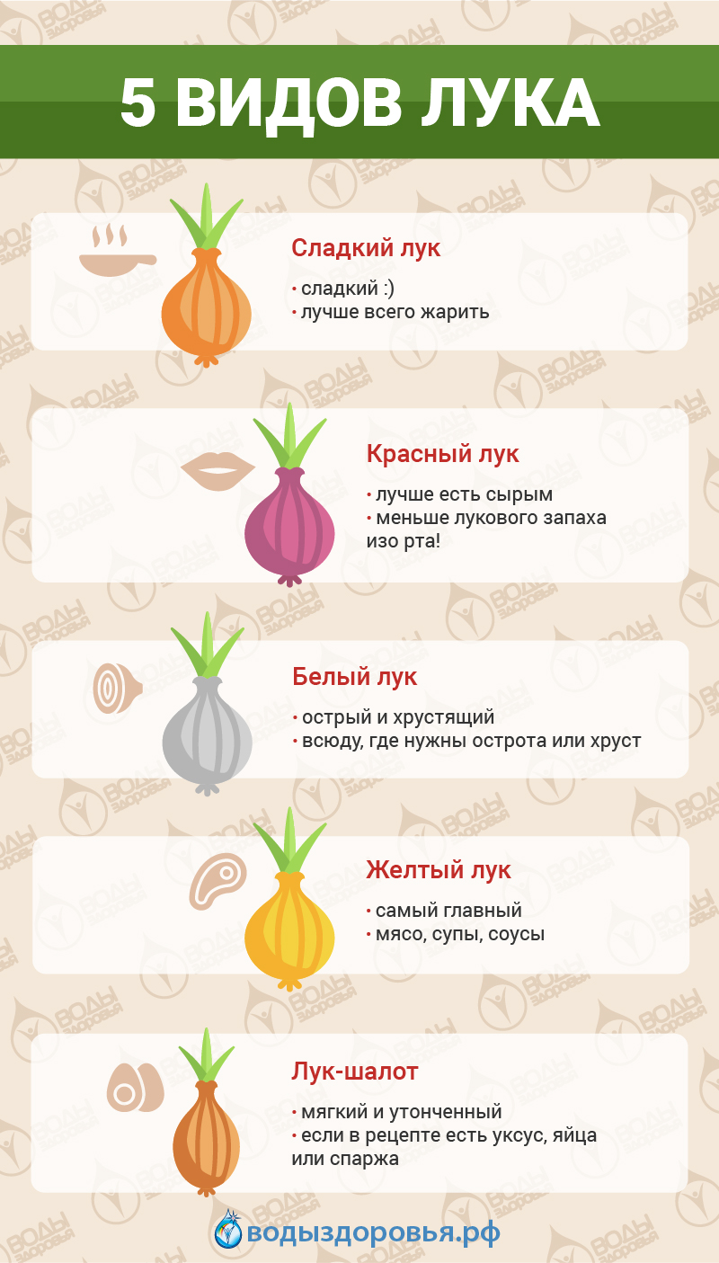 Продукция для тех же культур