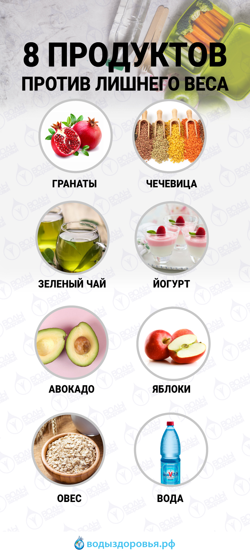 8 продуктов против лишнего веса