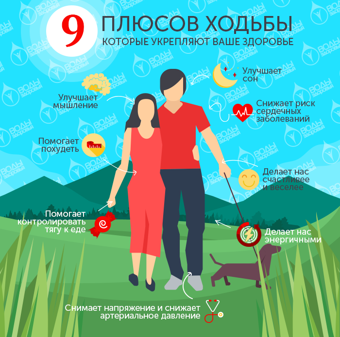 9 плюсов ходьбы для здоровья