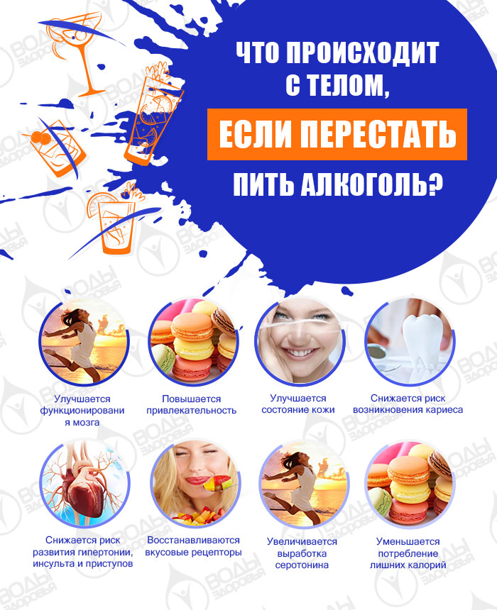 Что происходит с телом, если перестать пить алкоголь     
