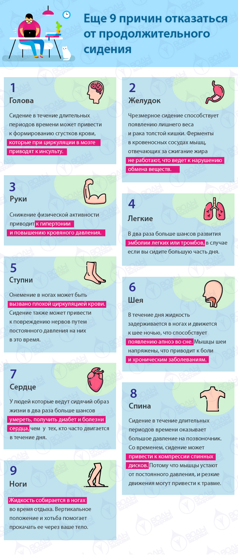 Еще 9 причин отказаться от продолжительного сидения