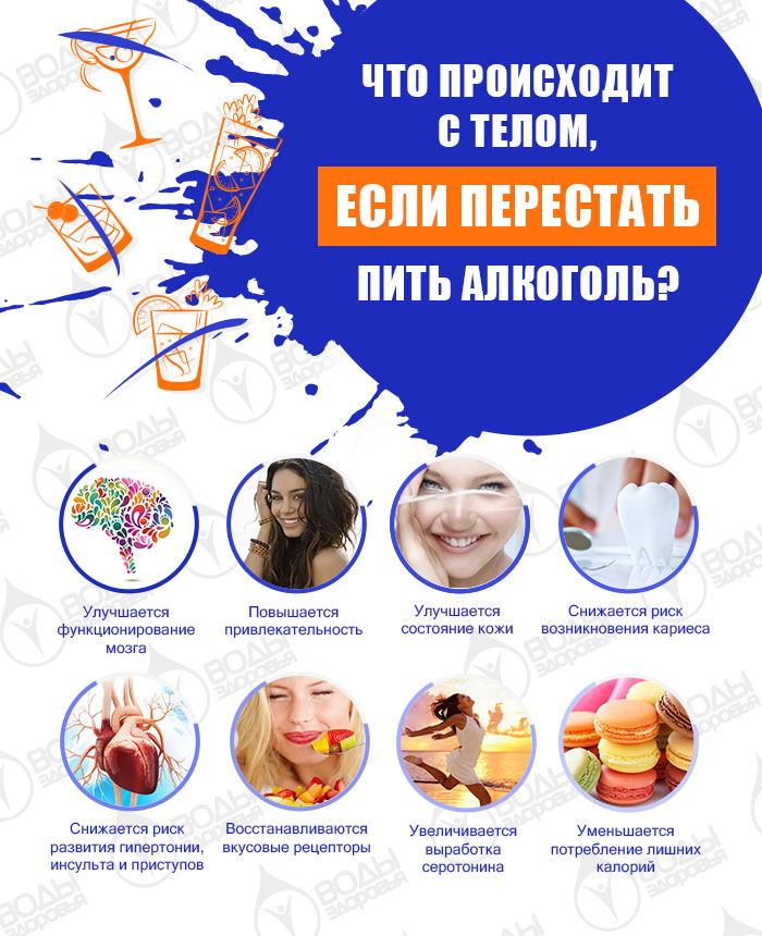 Что происходит с телом, если перестать пить алкоголь     