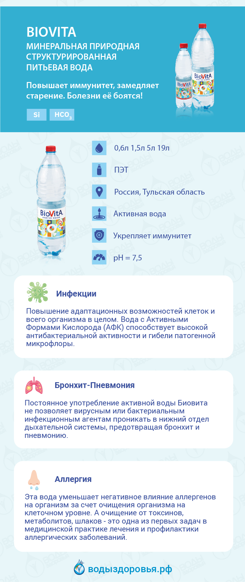 Повысить иммунитет и замедлить старение! Повысить иммунитет и замедлить старение!