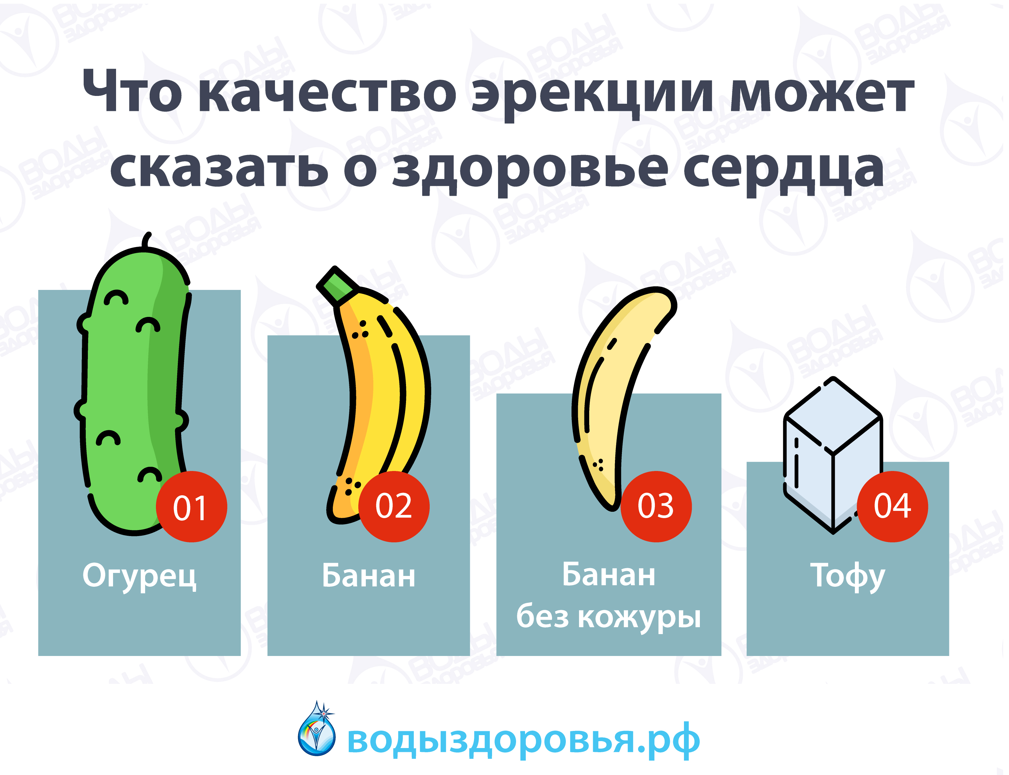 по чем можно определить длину члена фото 110