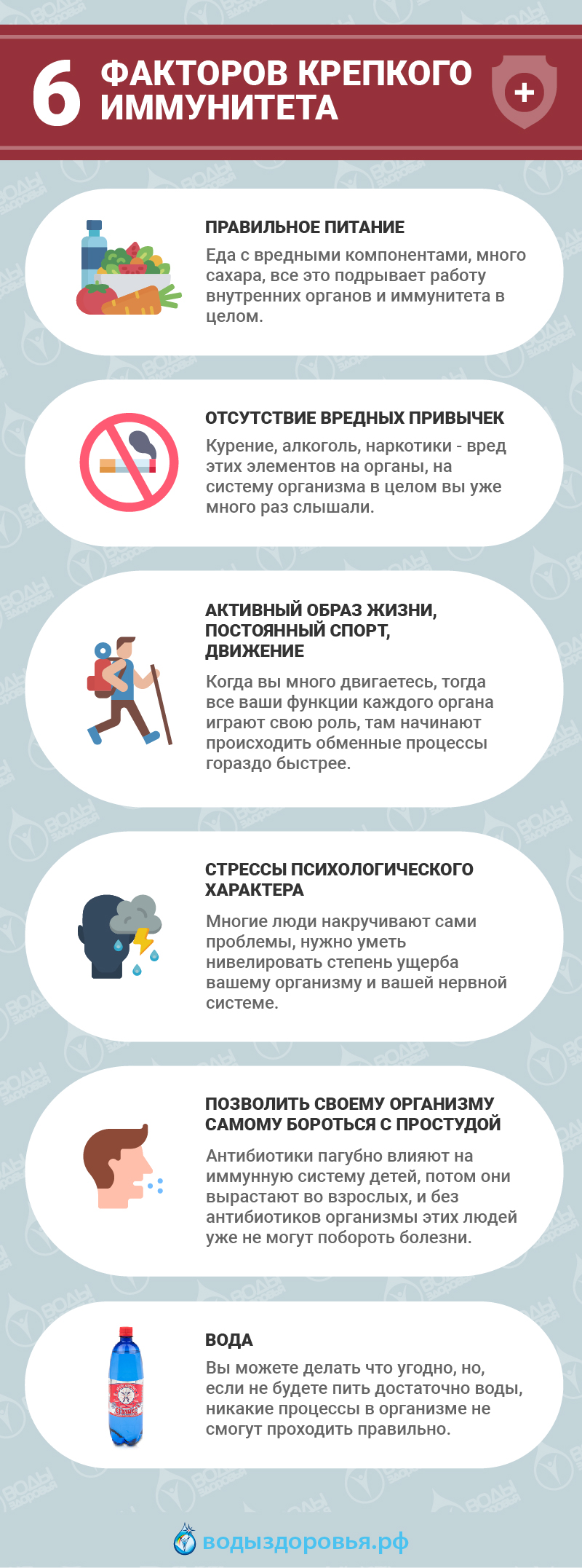 6 факторов крепкого иммунитета или как меньше болеть 6 факторов крепкого иммунитета или как меньше болеть