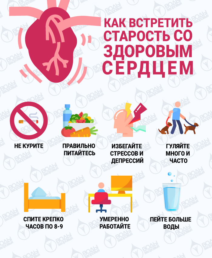 Как встретить старость со здоровым сердцем? Мечты или реальность?