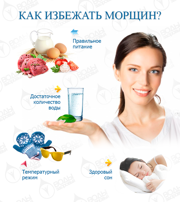 Жизнь без морщин: как замедлить старение кожи Жизнь без морщин: как замедлить старение кожи