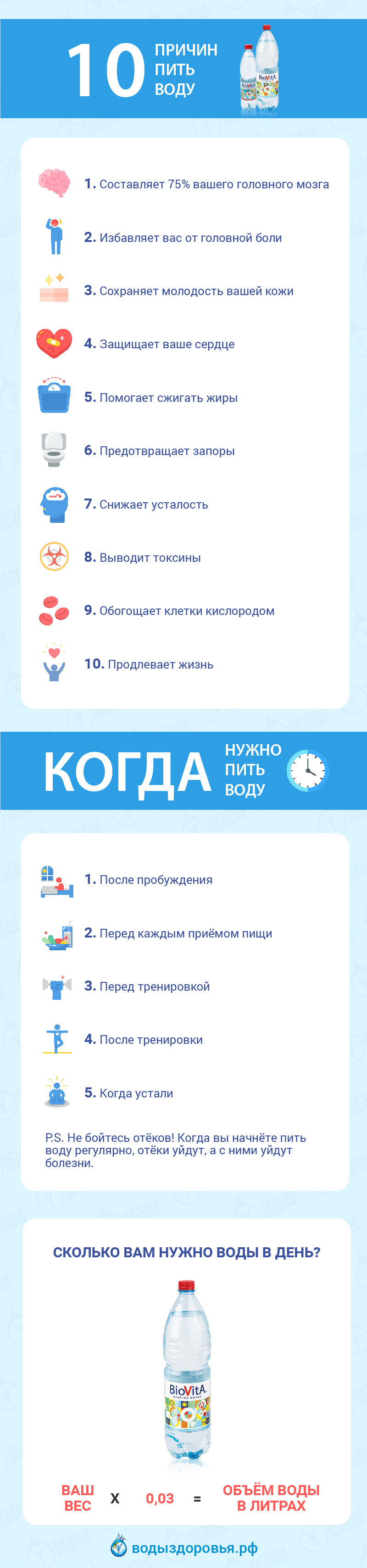 10 причин пить воду