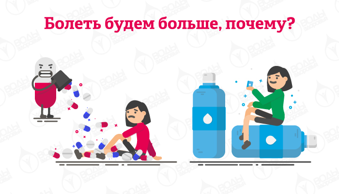 Болеть будем больше, почему? Болеть будем больше, почему?