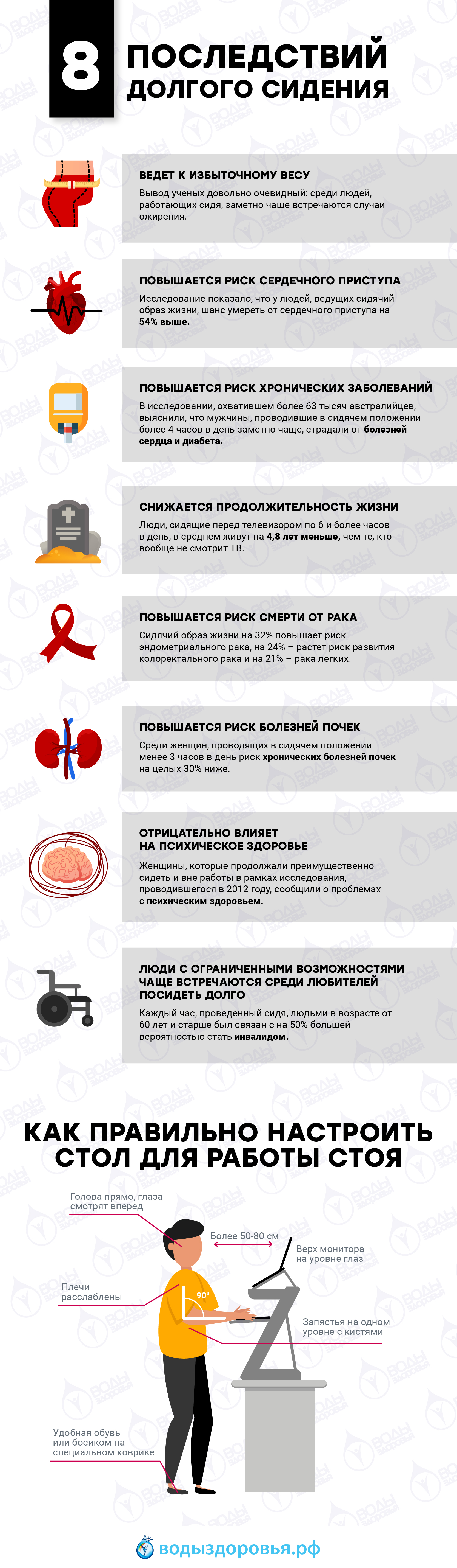 8 последствий долгого сидения