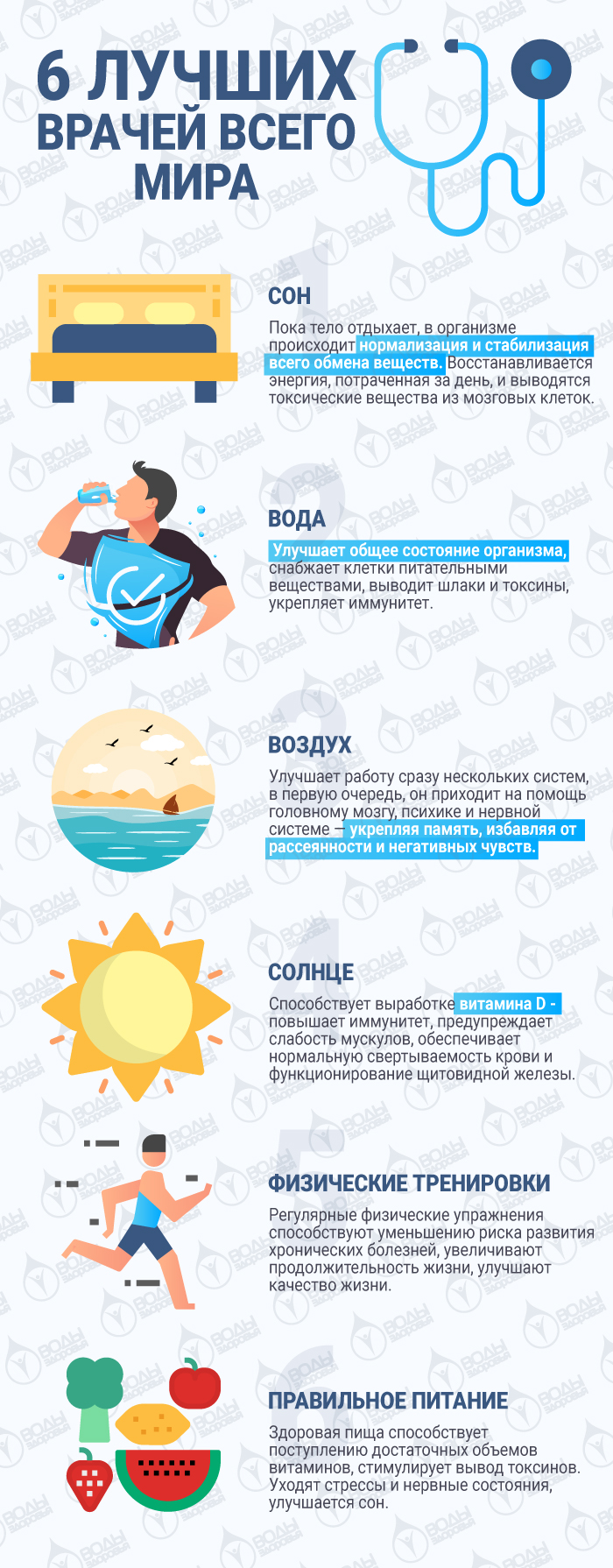 6 лучших врачей всего мира 6 лучших врачей всего мира