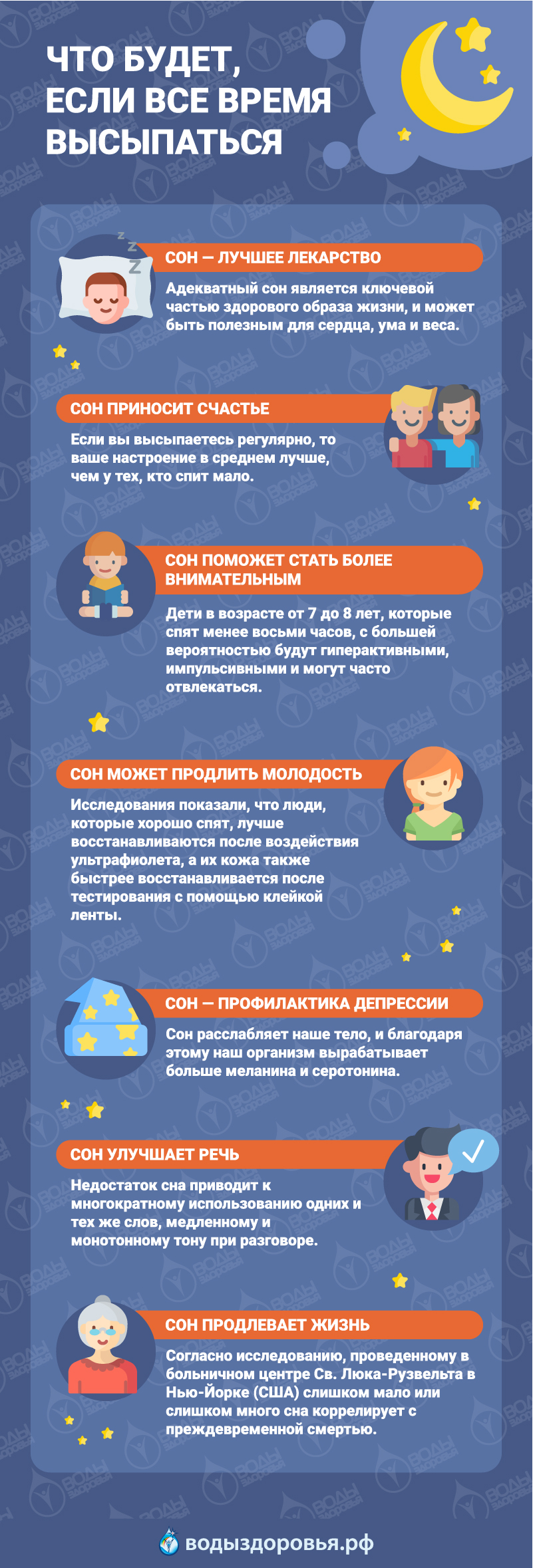 Как изменится ваша жизнь, если все время высыпаться Как изменится ваша жизнь, если все время высыпаться