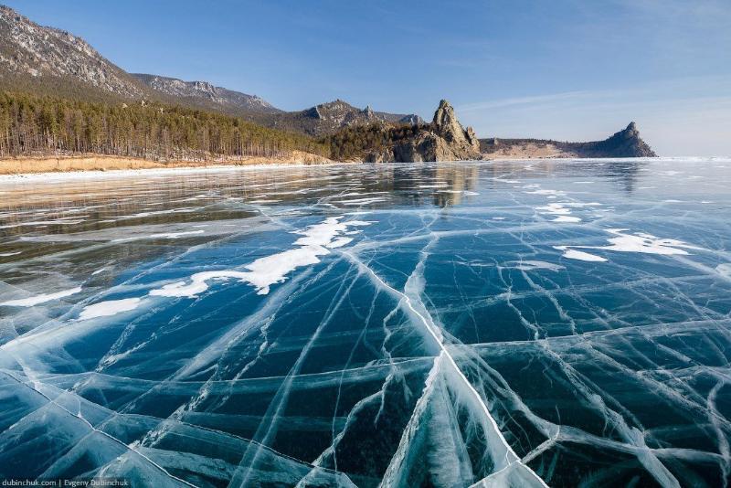 Мировые запасы пресной воды