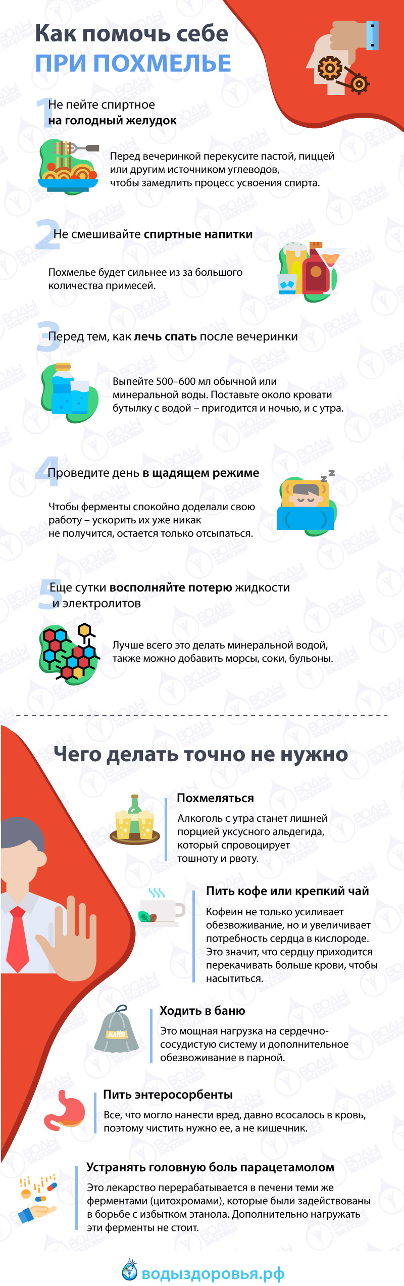 Как помочь себе при похмелье