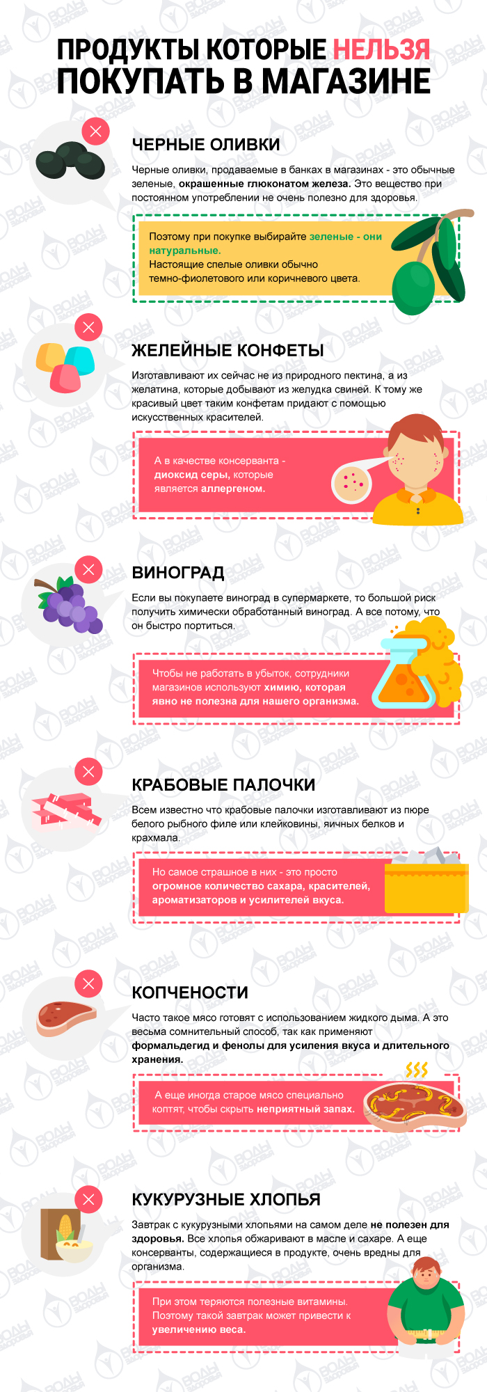 Продукты которые нельзя покупать в магазине Продукты которые нельзя покупать в магазине