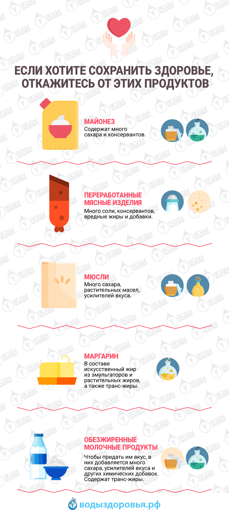 Если хотите сохранить здоровье, откажитесь от этих продуктов Если хотите сохранить здоровье, откажитесь от этих продуктов