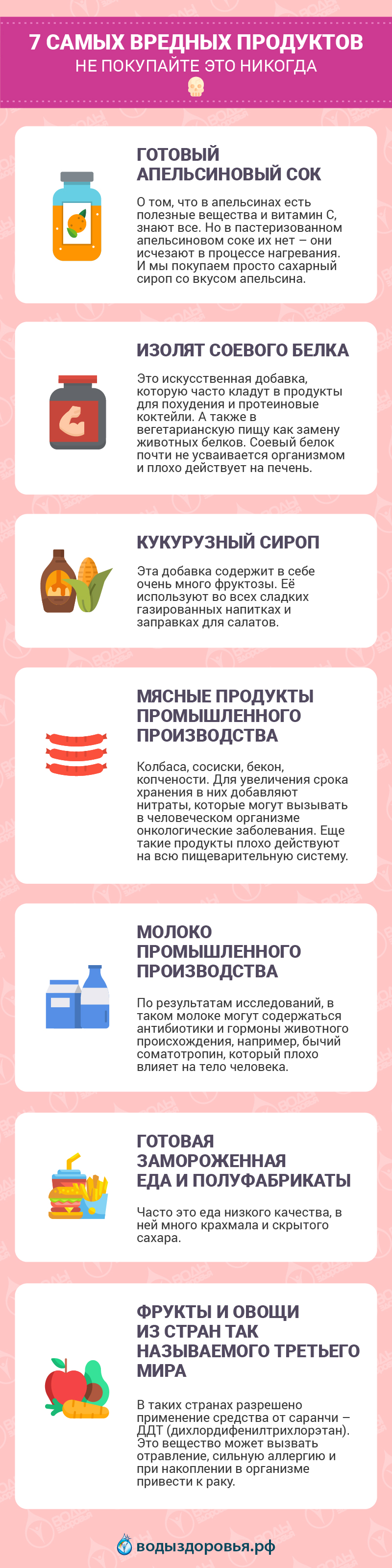 7 самых вредных продуктов