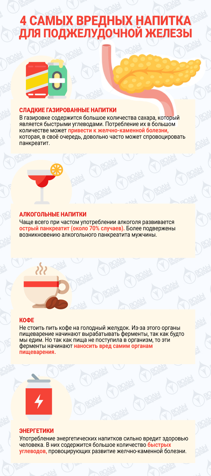 4 самых вредных напитка для поджелудочной железы
