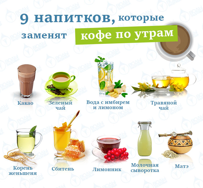 9 напитков, которые заменят кофе по утрам 9 напитков, которые заменят кофе по утрам