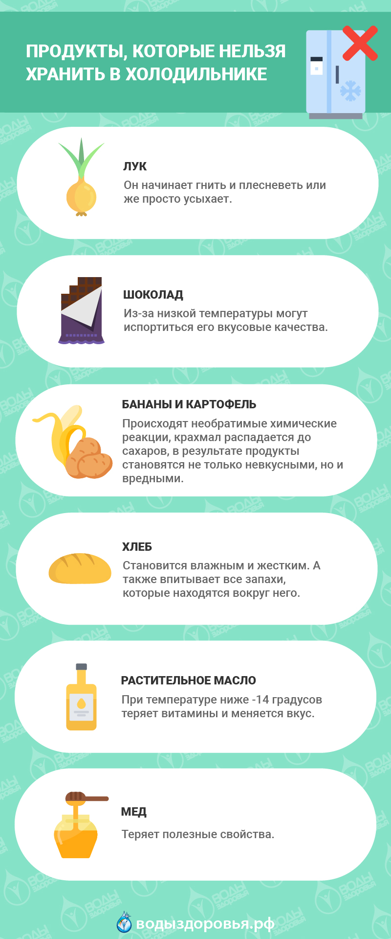 Продукты, которые нельзя хранить в холодильнике