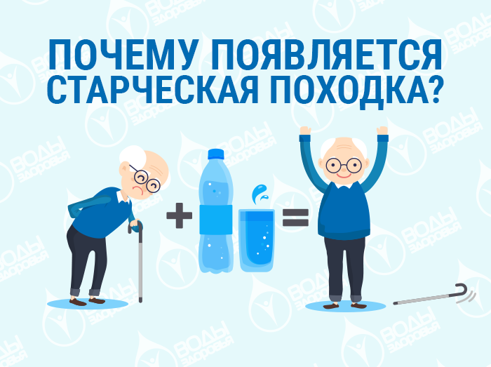 Почему появляется старческая походка?