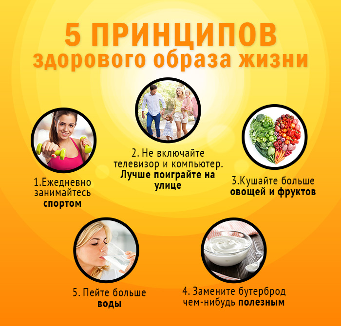 5 принципов здорового образа жизни