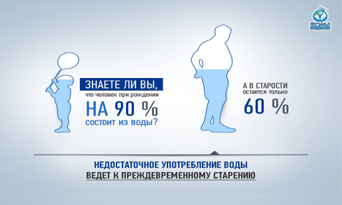Почему еще мы болеем?