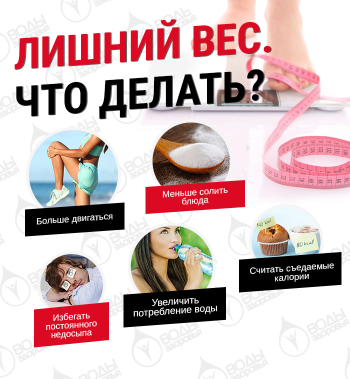 Лишний вес. Что делать? Лишний вес. Что делать?