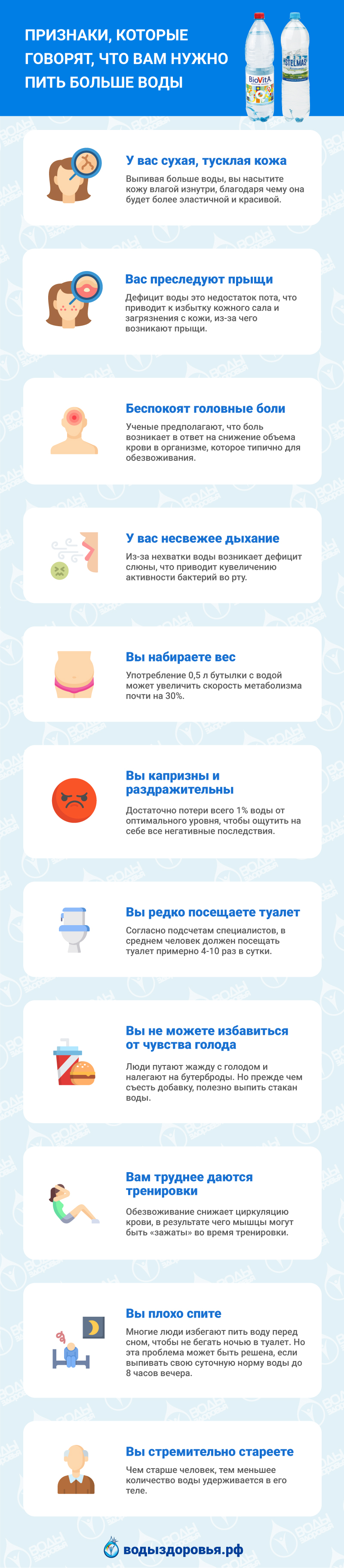 Признаки, которые говорят, что вам нужно пить больше воды Признаки, которые говорят, что вам нужно пить больше воды