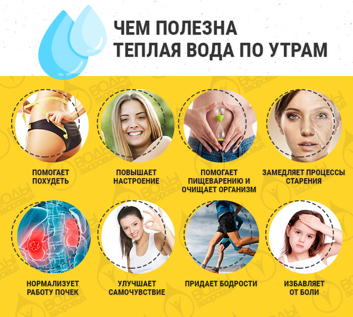 Чем полезна теплая вода по утрам Чем полезна теплая вода по утрам