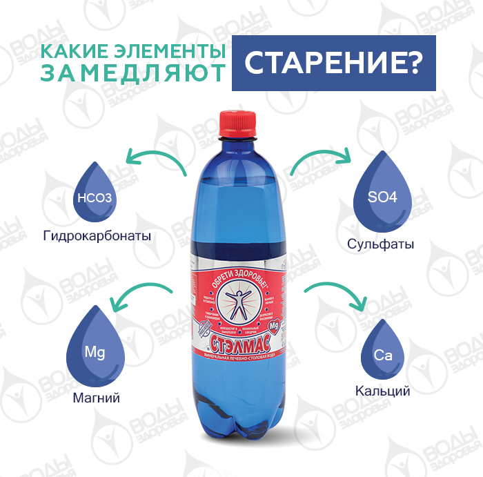 Кто стареет быстрее? Кто стареет быстрее?