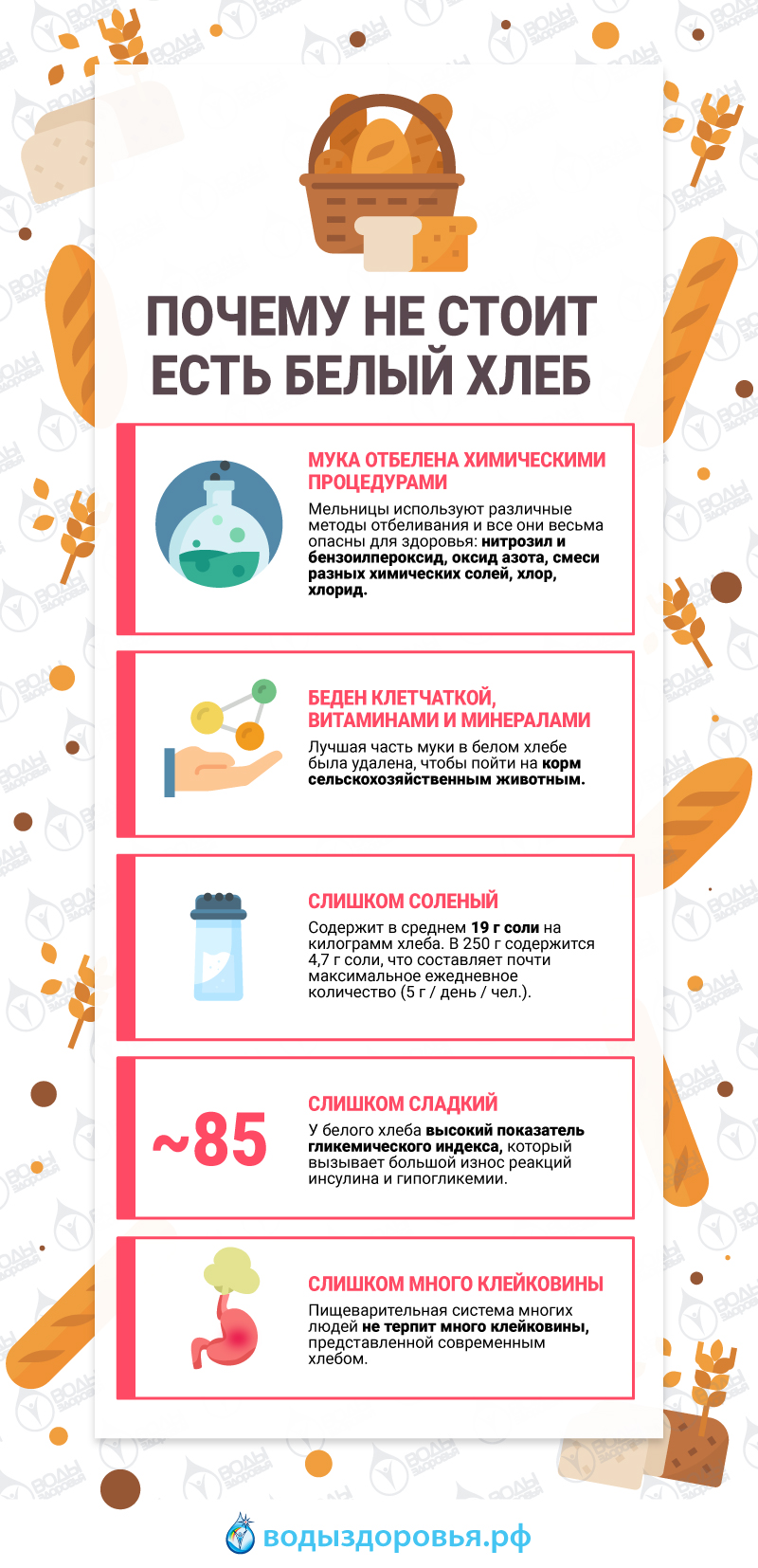Почему не стоит есть белый хлеб Почему не стоит есть белый хлеб