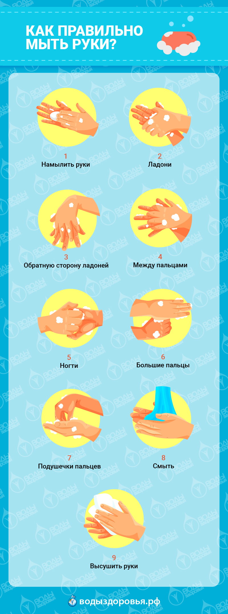 Почему нужно чаще мыть руки Почему нужно чаще мыть руки