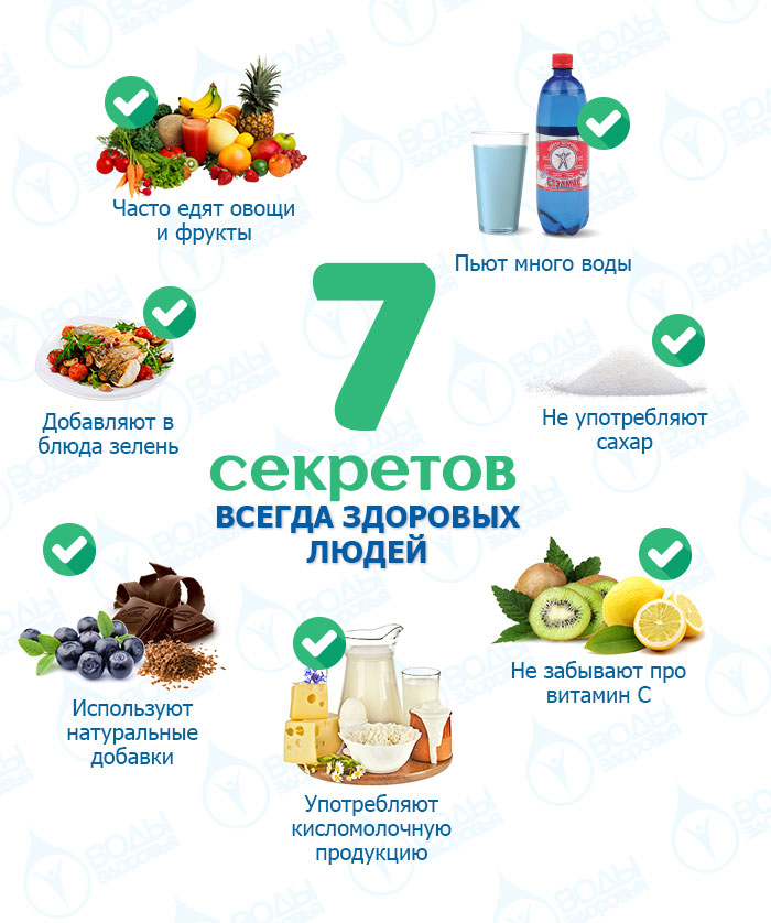 Семь секретов всегда здоровых людей Семь секретов всегда здоровых людей