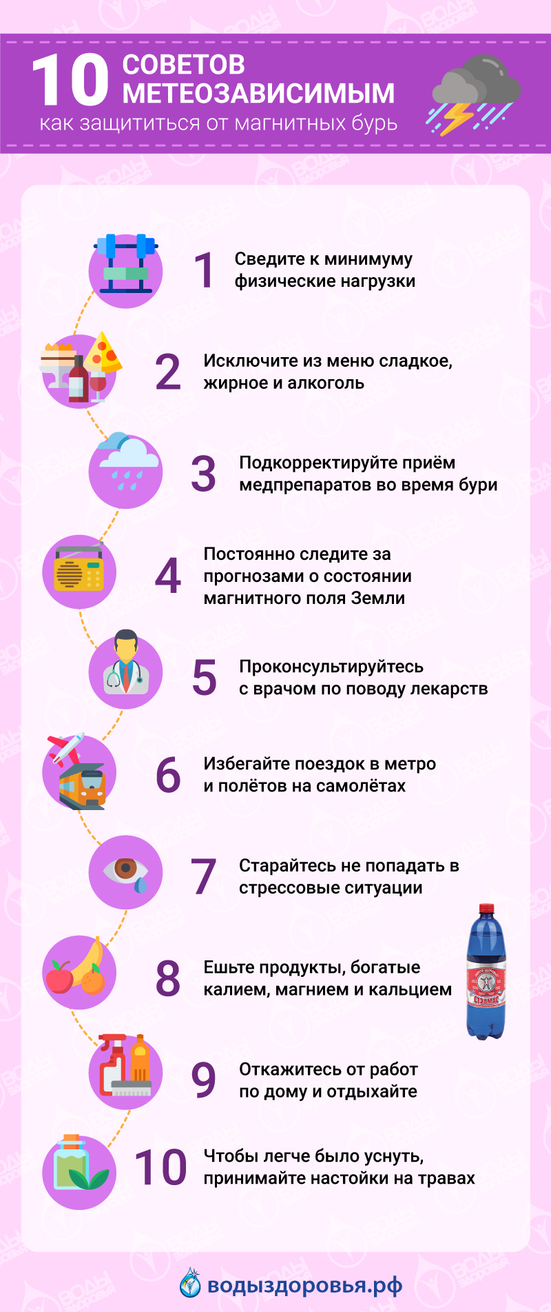 10 советов метеозависимым