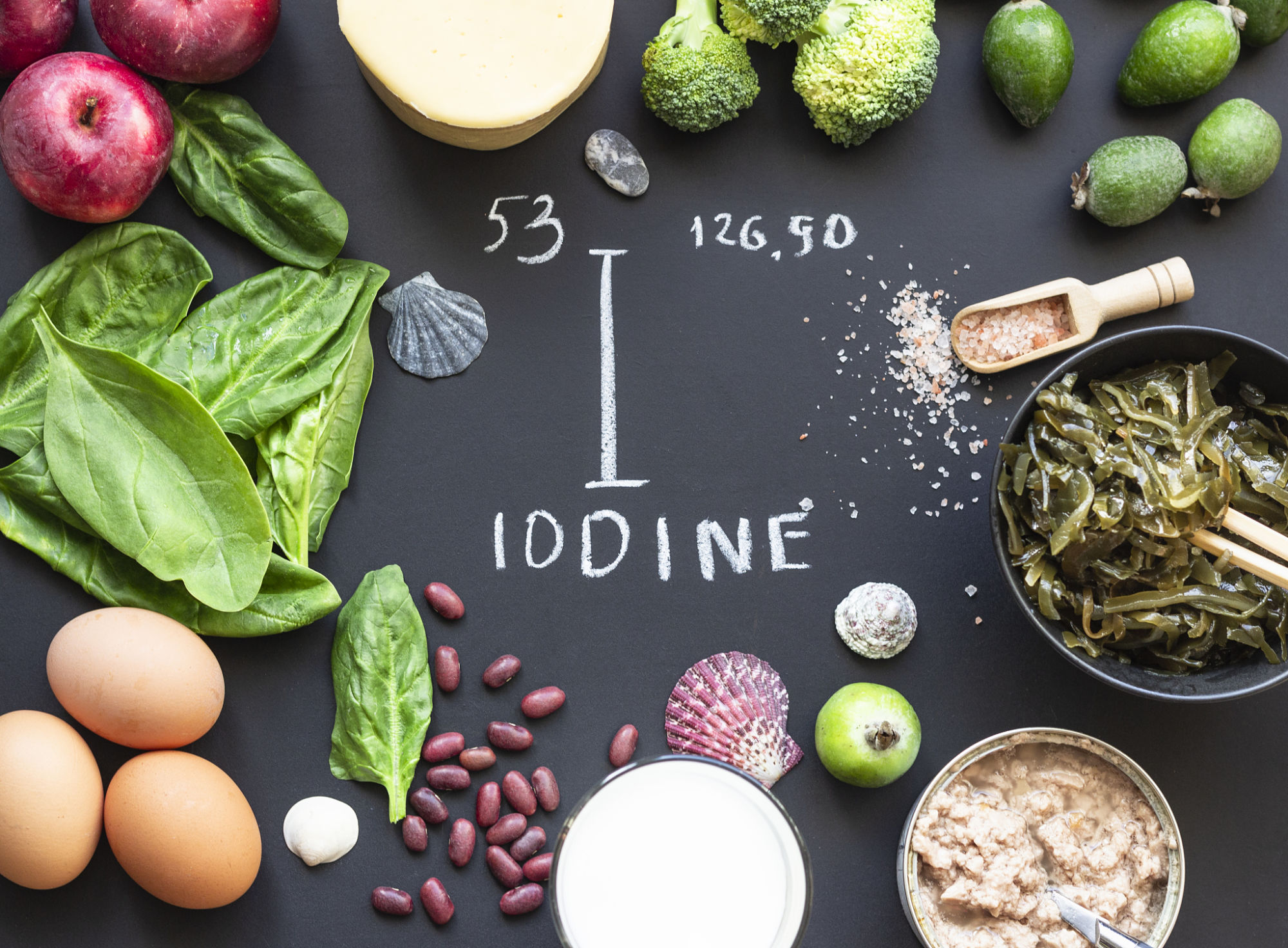 17 продуктов с самым высоким содержанием йода 17 продуктов с самым высоким содержанием йода