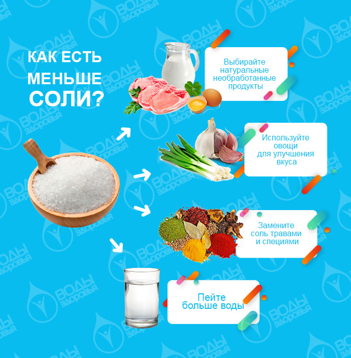 Как есть меньше соли и почему ее избыток вреден