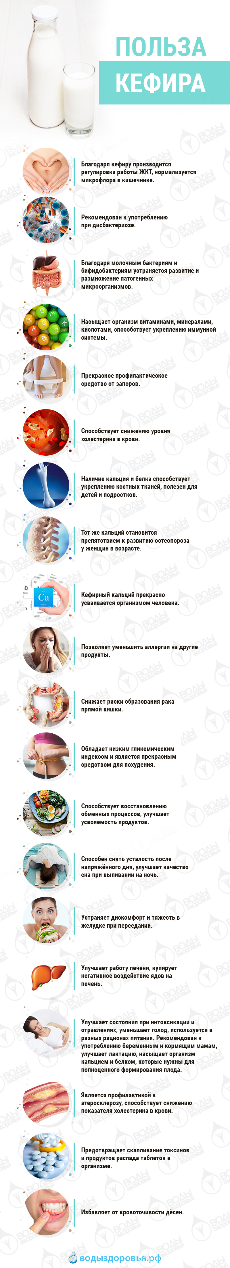 Что будет если пить кефир каждый день Что будет если пить кефир каждый день