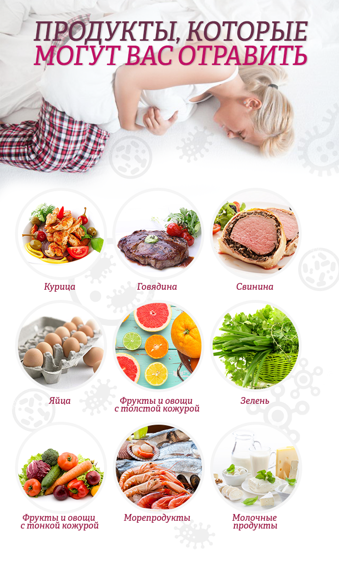 Обычные продукты, которые могут вас отравить Обычные продукты, которые могут вас отравить
