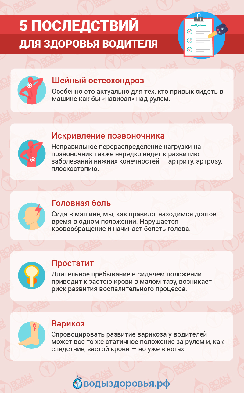 5 последствий для здоровья водителя 5 последствий для здоровья водителя